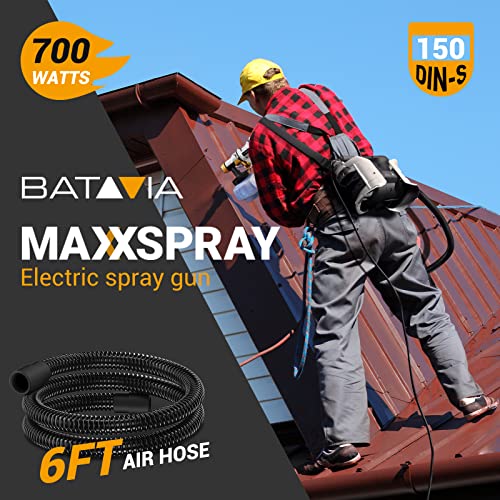 [Upgraded] 700W Electric Paint Sprayer, BATAVIA Spray Paint Gun for