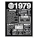8x10 1979 Birthday Gift // Back in 1979 Black and White Poster // 40th Birthday Gift // 40th Party Decoration // 40th Birthday Sign // Born in 1979 Print