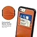 iPhone 8/7 Leather Wallet Case, Retro Shaw Protective Card Holder Slot Cover for iPhone 8/7- Brown