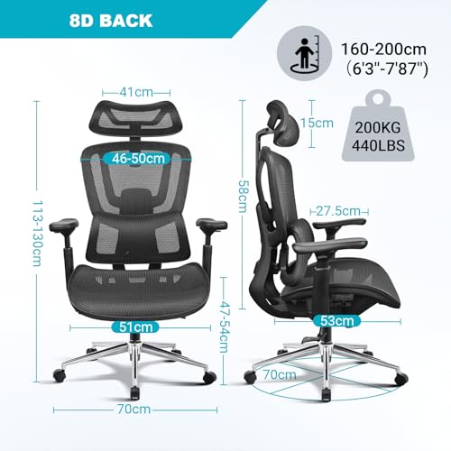 MELOKEA Office Chair, 200 kg, Ergonomic Test Winner, Adjustable Lumbar Support 9P, Armrest 4D + Magic, Office Chair EN12520