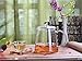 Xiazhi Glass Teapot, Glass Teakettle, Stovetop Safe, 37oz / 1100ml
