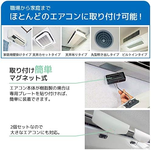 Amazon Co Jp ウインドウイング エアコンルーバー 4個セット エアコン風除け 風よけ Sm Wing 4set 大型家電