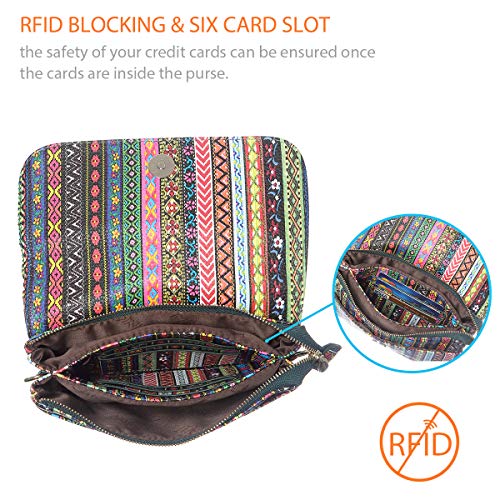 MINICAT INICAT Small Crossbody Purse Built in Wallet Crossbody Bags