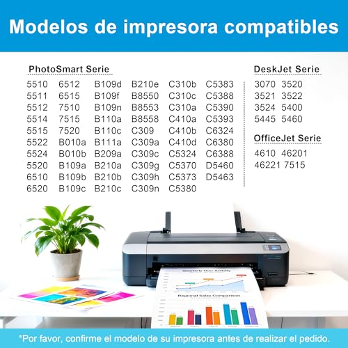 Aurotec 364XL Colour Ink Cartridges Compatible with HP 364 XL 9 Pack | 364xl colour ink compatible with HP Photosmart 5520 5510 5522 5525 6510 6520 7520 Officejet 4620 4622 Deskjet 3520 3070A