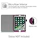 Fintie Folio Case for iPad 6th / 5th Generation (2018/2017), iPad Air 2 / Air 1 (9.7 Inch) - [Corner Protection] Premium Vegan Leather Stand Cover, Purple