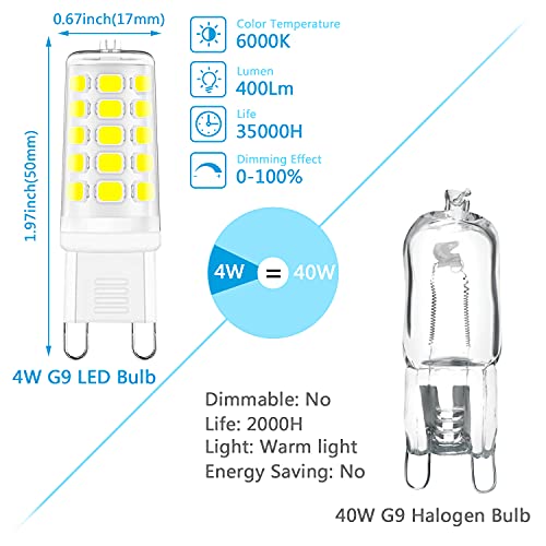 ONSTUY Bombilla LED G9 Regulable,6000K Blanco Frío,4W G9 Bombillas LED,Lámpara Halógeno Equivalente 40W,400Lm,Ángulo de Luz de 360°,AC 220-240V,Sin Parpadeos,Paquete de 5