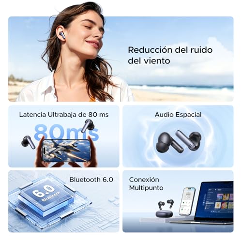UGREEN EchoBuds Plus Audífonos Inalámbrico ANC Active Ruido Cancelación 50H | 6 Micrófonos, Hi-Res LDAC, Audio Espacial,In Ear, Bluetooth 6.0, Carga Rápida, IPX5,Deportes,Aire Libre,Fitness