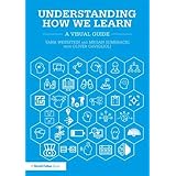 Understanding How We Learn: A Visual Guide