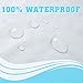 Tymedration Waterproof Crib Mattress Protector, 1 Count, Zippered Encasement, Machine Washable, Breathable Fabric