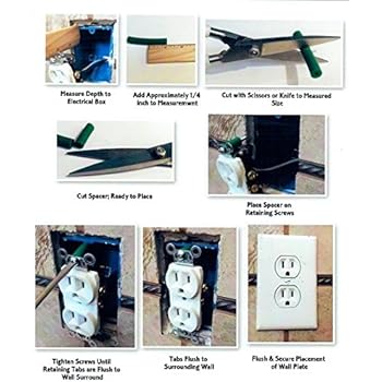 Electrical outlet spacers Electrical outlet spacers