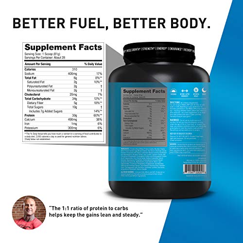 Mass JYM Weight Gainer Protein Powder Egg White, Milk, Whey Protein