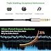 UGREEN Premium 6.35mm Mono Jack 1/4