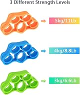 CORTNEY Hand Grip Strengthener 3 Pack Forearm Exerciser Finger Bands 3 Levels view 2