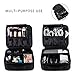 Makeup Train Case, Fortech Portable Travel Makeup Cosmetic Bag with Adjustable Dividers