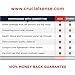 CrucialSense Rain Poncho for Adults - Disposable Family Pack of 5, Waterproof Rain Ponchos/Translucent White Raincoat with Hood
