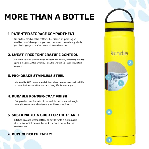 Bindle Bottle Vacuum Insulated Water Bottle, Stainless Steel & Double