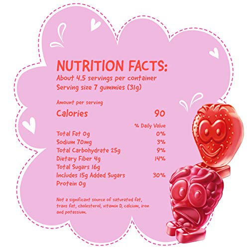 Fruittella Soft Gummy Candy, Strawberry and Raspberry Fruit Flavors, 5