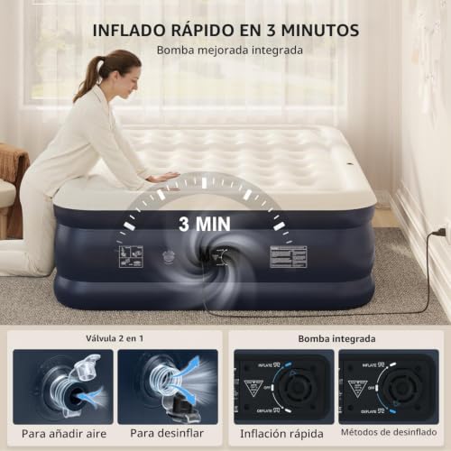 NALONE Double Inflatable Mattress with Built-in Pump & Integrated Backrest, 2 Seater Inflatable Mattress, Self-Inflating Inflatable Bed for Camping and Home 203x152x45cm (Queen)
