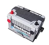 Barnes 4WD B4WK0061 - Odyssey Diehard Battery Box