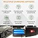 Active Pride Headlamp - Helmet Light - Led Headlamp Rechargeable - USB Flashlight - Waterproof Head Lamp - Work Headlamp - for Walking, Running, Camping - Camping Gear