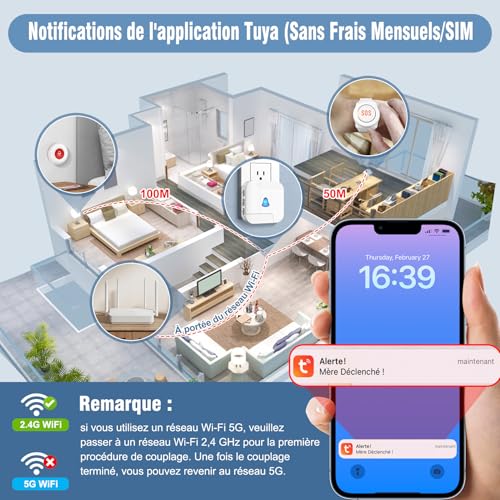 ChunHee Seniors Alarm Device - Disability and Mobility Friendly System - Alarm Bracelet for Home Use (1 Receiver + 1 Watch + 2 Transmitter)