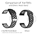 20mm Universal Smart Watch Bands, FanTEK Soft Silicone Sport Quick Release Watch Strap Wristband for Samsung Gear 2 Classic/Ticwatch 2 /Moto 360 For Men 2nd Gen 42mm--L Size