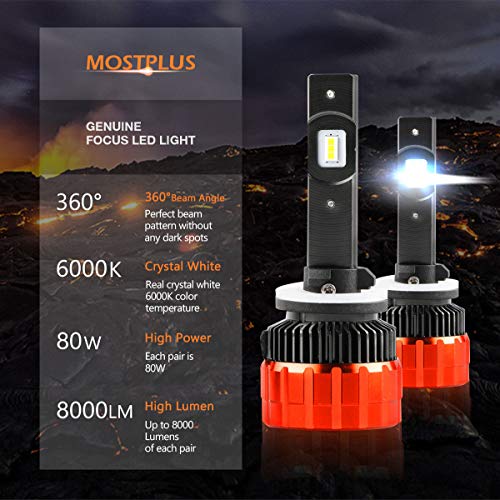MOSTPLUS 8000 Lumens 80W-880 881 All-in-One LED-TX1860 Chip Really Focused Headlight Bulbs Super Mini Conversion Kit Xenon White Three Years Warranty
