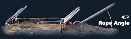 Slide Anchor  product image 6