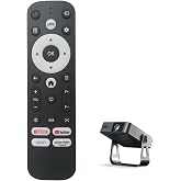 Remote Control Compatible for VOPLLS Q5 Mini Projectors