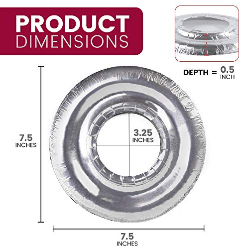 [75 Pack] Aluminum Foil Stove Burner Covers 7.5 Inch Disposable Round
