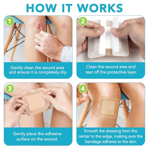 Silicone Border Silver Foam Dressing (4"x4") - 5 Pack | Antimicrobial Wound Care with Ag+ Technology | Absorbent, Water-Resistant & Skin | OTC Medical Foam Dressing
