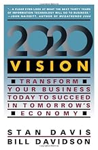 2020 Vision