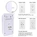 Multi Outlet, POWRUI Wall Mount Outlet Surge Protector with 2 AC Wall Outlet and LED Touch Nightlight and 2 USB Ports (2.4A Total) for Smartphones/Tablets/Appliances, White, ETL Certified