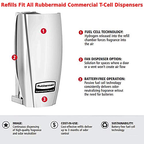 Rubbermaid Commercial Products TCell Air Freshener Refill, 1.6Ounces