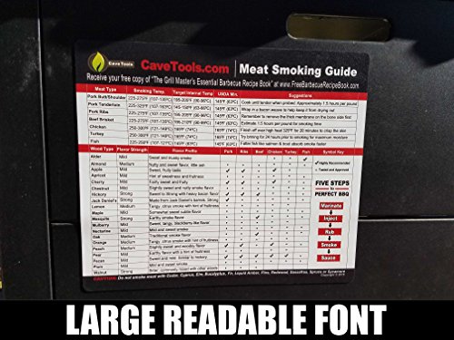 Meat Smoking Guide - LARGE FONT WOOD TEMPERATURE CHART - Outdoor Magnet 20 Types Flavor Profiles & Strengths for Smoker Box - Chips Chunks Log Pellets Can Be Smoked - Voted Top BBQ Accessories for Dad - Thumbnail 4
