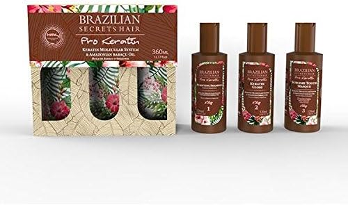 Keratin gloss Clearance