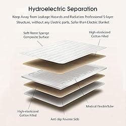 MERRY HOME Water Heated Mattress Pad - High-tech