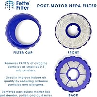 Fette Filter Vacuum Filter Set Compatible With Dyson Small Ball Up15 Small Ball Multi Floor Small Ball Pro Compare To Part 02 01 Combo Pack Amazon Sg Home