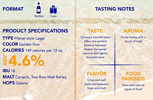 4 Corona+Extra+Beer+bottles+4+6