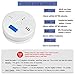 MIXSight Carbon Monoxide Detector CO Alarm Detector with LCD Digital Display Battery Operated, 4-Pack, Battery not Included