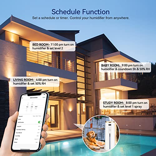 Smart Humidifiers For Large Rooms (2.1 Gal/8L), Room Humidifier For