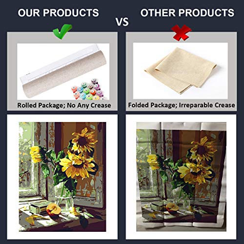 Sunflower Paint by Number for Adult Kids Christmas Birthday Gifts Acrylic Digital Painting Kits for Student Teens Beginner DIY Oil Paints on Canvas Painting by Number for Home Wall Decoration Picture