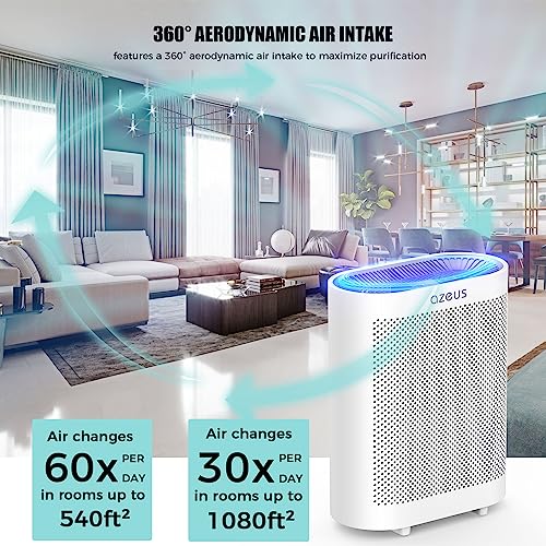 AZEUS True HEPA Air Purifier for Home, Up to 2160 sq ft Large Room, UV light | Ionic Generator | Office or Commercial Filter 99.97% Pollen Smoke Dust Pet Dander Auto Mode Sensor