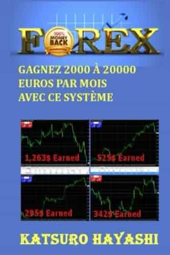 Shopping Foreign Exchange Italian Or French International - 