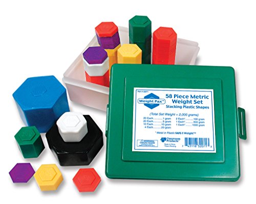 Learning Resources Metric Weight Set