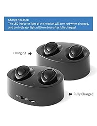 Inalámbrico Twins auriculares Bluetooth, haissky Mini Invisible de auriculares, auriculares estéreo auriculares in ear con micrófono incorporado y estuche de carga portátil para iPhone Sumsung smartphones, talla 1, Negro