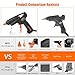 Hot Glue Gun, ABOX 60W Thermostat Hot Melt Glue Gun, Rapid Preheating with PTC Heating Technology,15 Pcs Premium Glue Sticks,Copper Nozzle and ON-Off Switch, DIY Arts &Crafts Projects, Quick Repairs