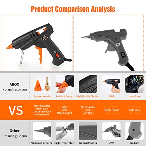 Hot Glue Gun, ABOX 60W Mini Heavy Duty Heating Hot Melt Glue Gun with 15pcs Melt Glue Sticks, Ideal for School DIY Arts and Crafts Projects, Home Quick Repairs