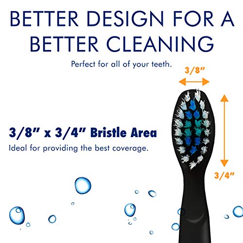 SonicFX Replacement Electric Toothbrush Heads Compatible with