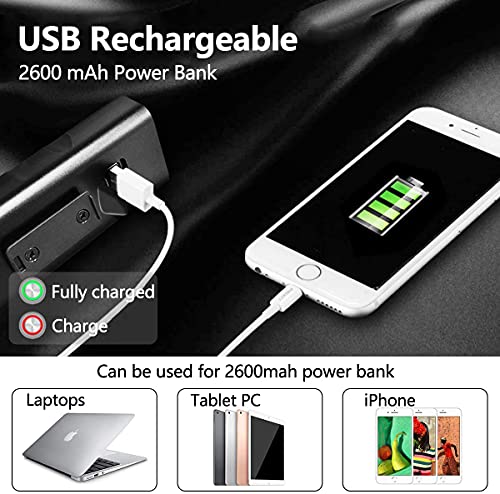 LED Bike Light Set USB Rechargeable, IPX5 Waterproof bicycle wheel lights Front Light and Rear Light, Mountain Road Cycling Headlight-Taillight Combinations 1500 Lumens Super Bright with 3 Light Modes